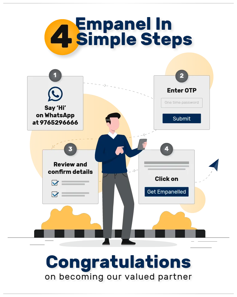 become partner update kyc guidelines